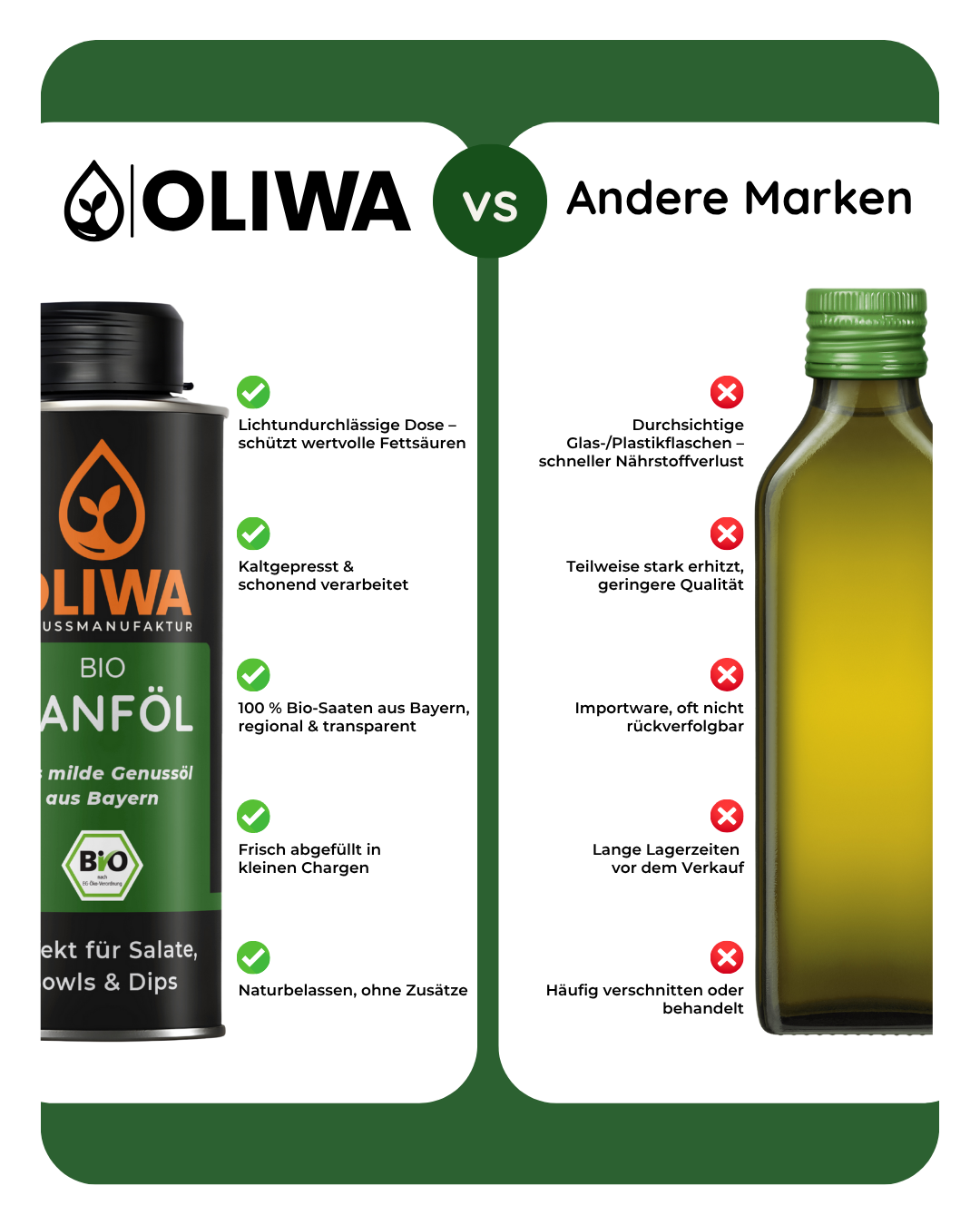 Vergleich OLIWA Bio Hanföl mit anderen Marken – Dose schützt Nährstoffe, kaltgepresst & regional