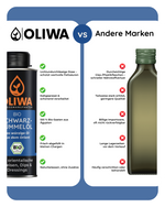 Vergleich OLIWA Bio Schwarzkümmelöl in Dose vs. andere Marken in Glasflasche