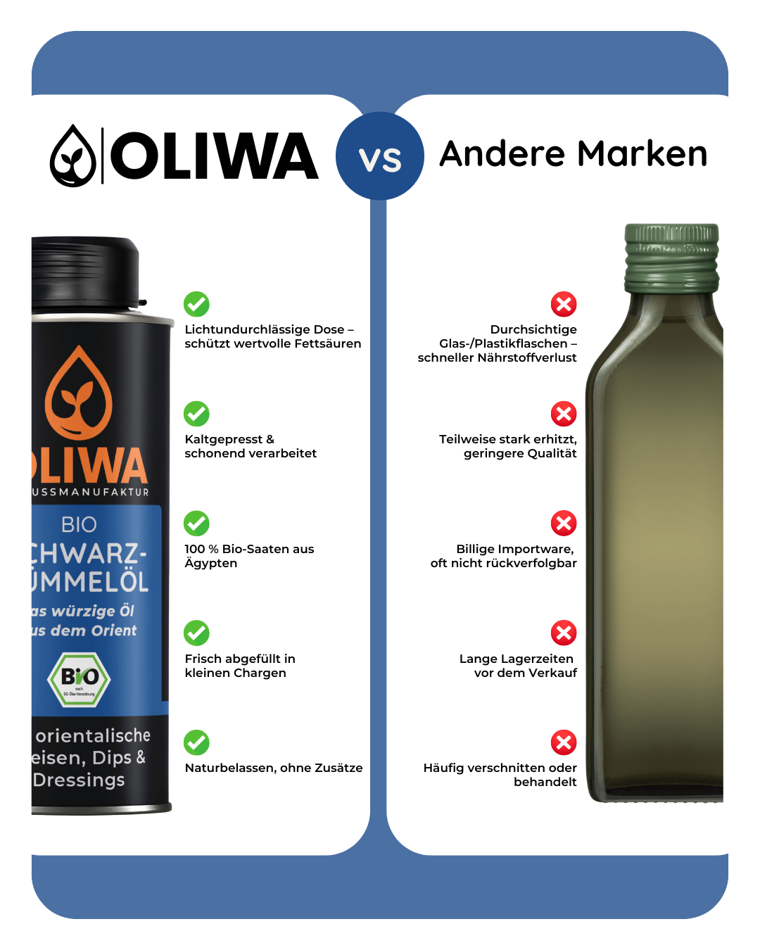 Vergleich OLIWA Bio Schwarzkümmelöl in Dose vs. andere Marken in Glasflasche