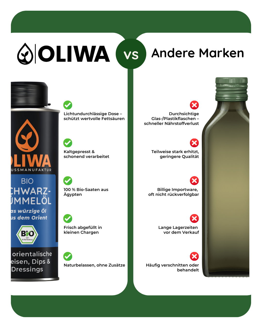 Bio Schwarzkümmelöl