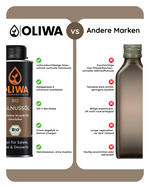 Vergleich OLIWA Bio Walnussöl vs. andere Marken – kaltgepresst, Bio-Qualität, lichtgeschützte Dose
