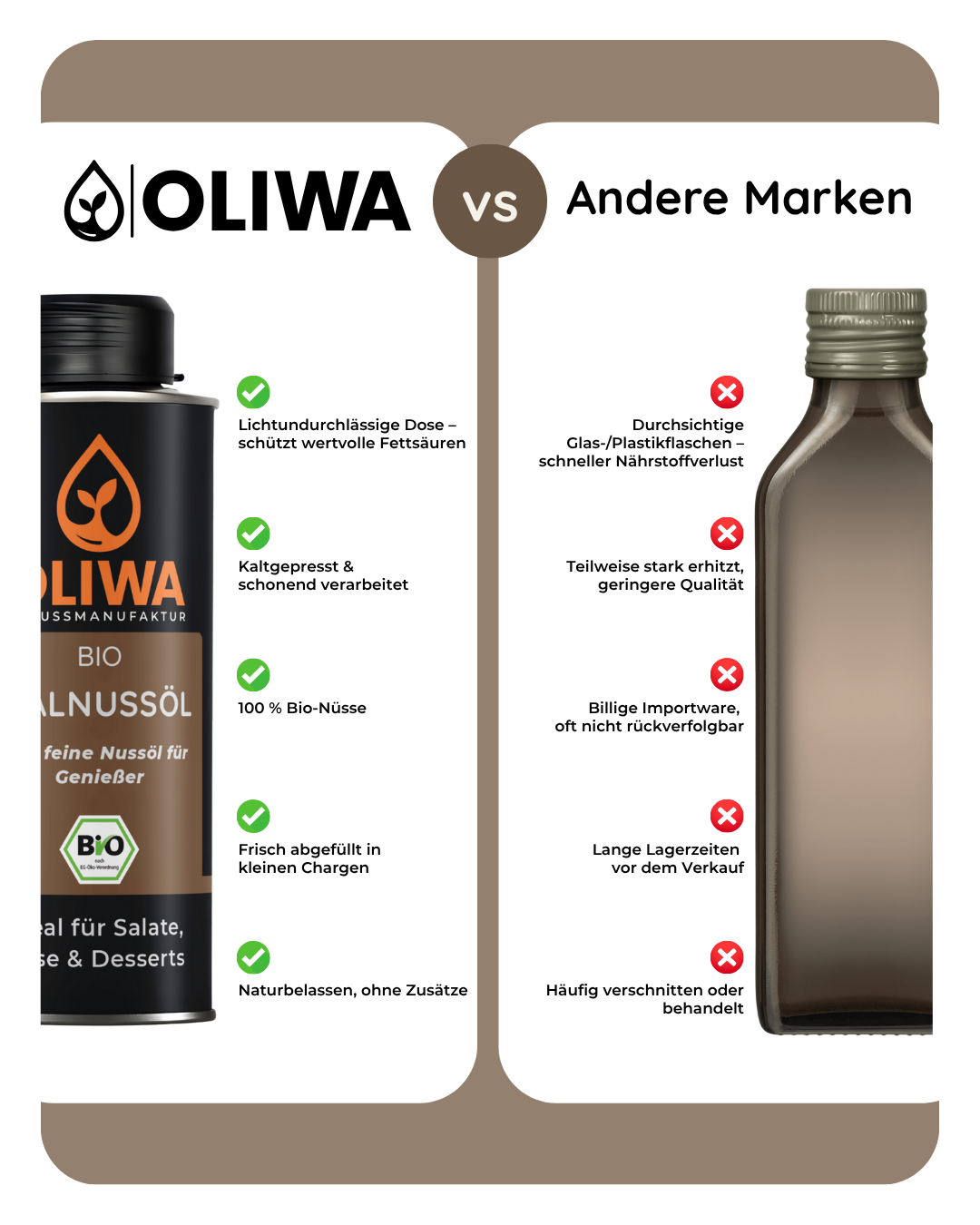 Vergleich OLIWA Bio Walnussöl vs. andere Marken – kaltgepresst, Bio-Qualität, lichtgeschützte Dose